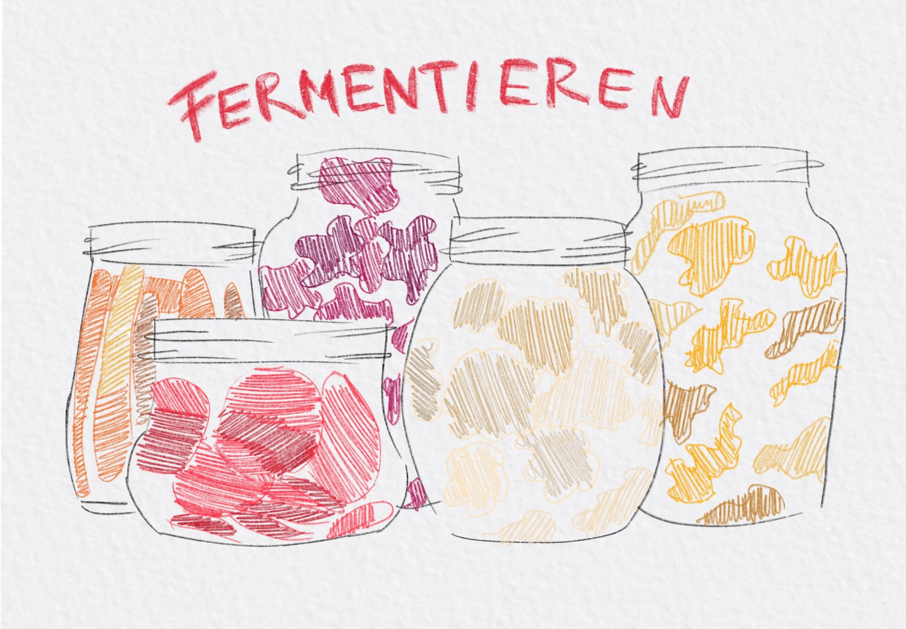 #3 WAS IST FERMENTIEREN (und wie fermentieren wir)? – Gruppe 3 (Kostantia, Valentin, Hannah, Pauline, Isabel, Lilian M.)
