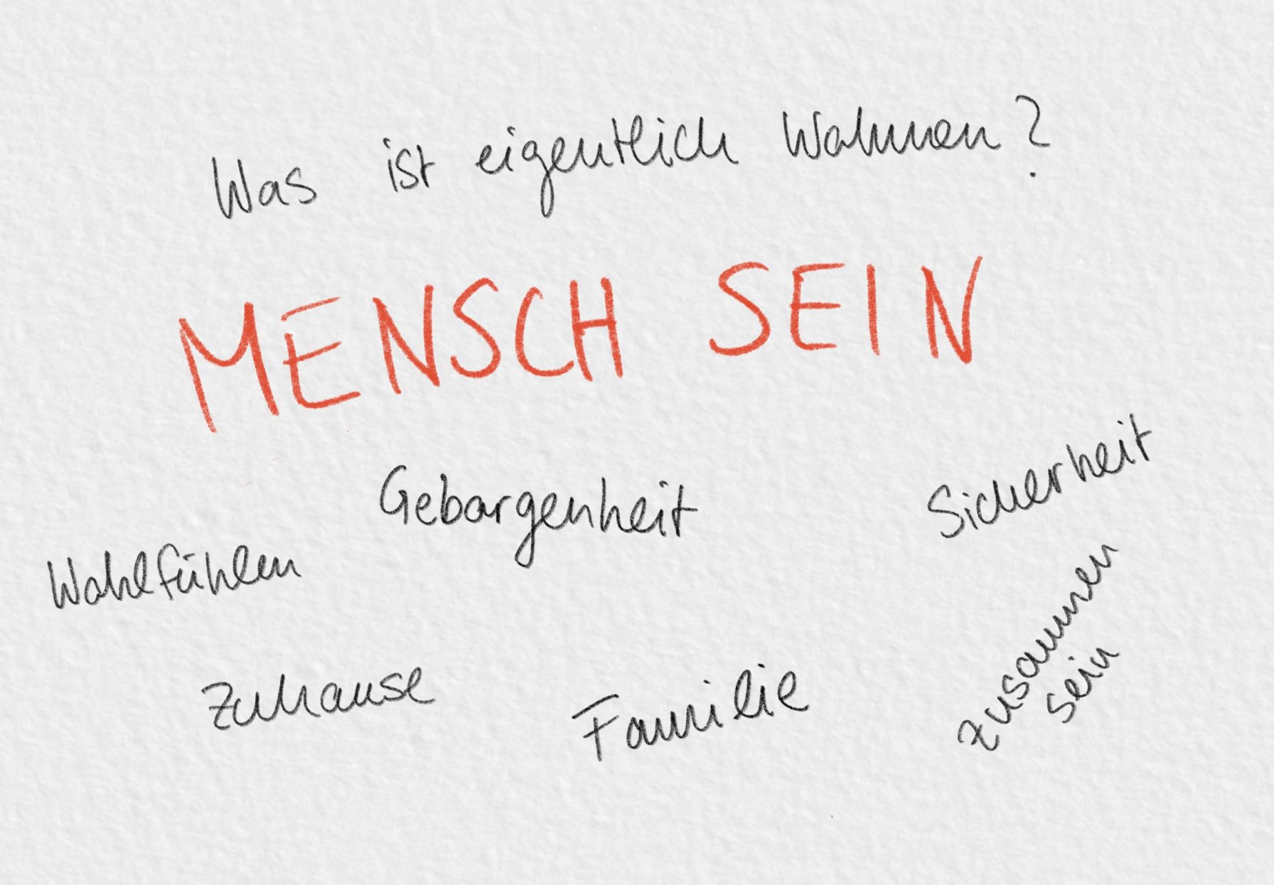 #1 Was ist Wohnen? (A)  “Mensch Sein” (Pauline)